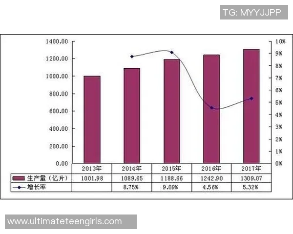 深圳乒乓球队实力分析与未来发展潜力的深入探讨